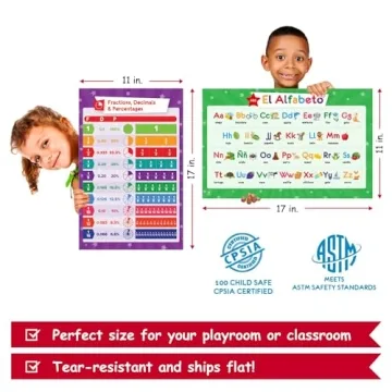 32 Educational Posters for Kids - 17x11, Multiplication & More
