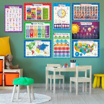 32 Educational Posters for Kids - 17x11, Multiplication & More
