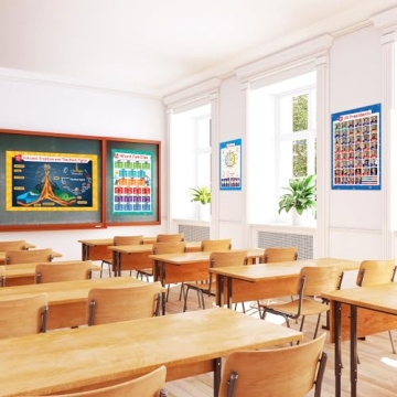 32 Educational Posters for Kids - 17x11, Multiplication & More