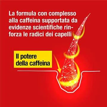 Energizer Alpecin After Shampoo Liquid Tonic