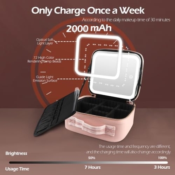 MOMIRA Pink Makeup Train Case with Light Mirror Organizer