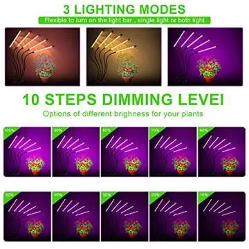 WEDCOL Grow Lights for Indoor Plants - WEDCOL Red Blue Yellow Spectrum Plant Grow Light Adjustable Gooseneck 135 LED Grow Lamp with 3/9/12H Timer, 10 Dimmable Levels & 3 Switch Modes