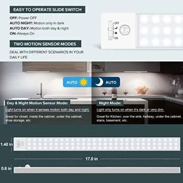 Reoshine 84 LED Closet Lights - Motion Sensor, Wireless, Rechargeable, Under Cabinet & Counter Lights