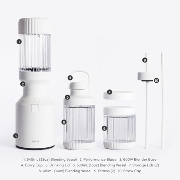 Beast Mini Blender Plus | 600W Compact Smoothie Maker