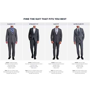 Haggar Men's Travel Performance Tailored Fit Suit Separates-Pants, Blue-Jacket, 46 Short
