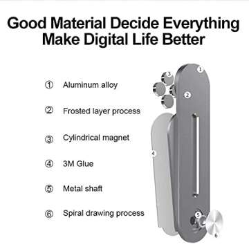 Aporia - Stick on Laptop Invisible Foldable Side Arm Magnetic Phone Holder Mount for Computer | Instant 2nd Monitor Mobile Solution | Aluminum Alloy with Strong Magnet