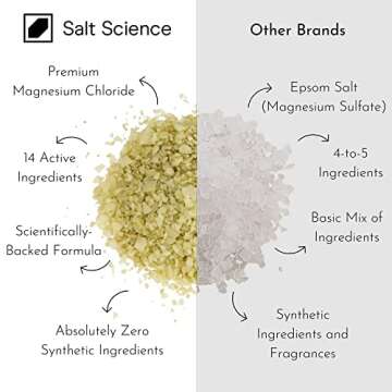 Natural Calming Bath Soak with Lavender & Minerals