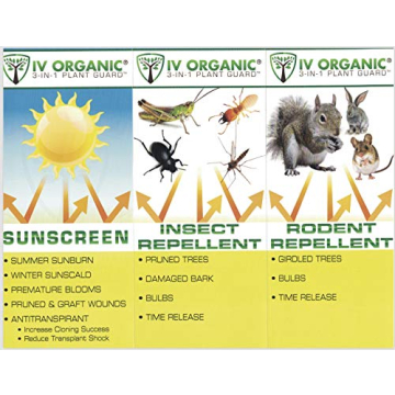 IV Organic 3-in-1 Plant Guard - Eco-Friendly Plant Protection