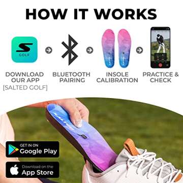 SALTED Smart Insoles - Improve Golf Swing Performance