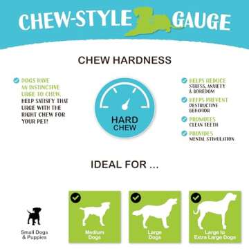 Natural Rawhide Rings for Dogs - Safe, Long-Lasting Chews