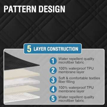 H.VERSAILTEX 100% Waterproof Couch Covers Modern Sofa Slipcovers with Elastic Straps Thick Soft Furniture Protector Pet Friendly