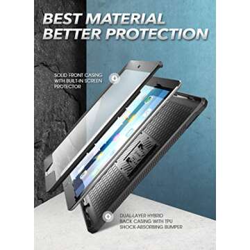 Durable SUPCASE Unicorn Beetle Pro iPad Case 9th Gen
