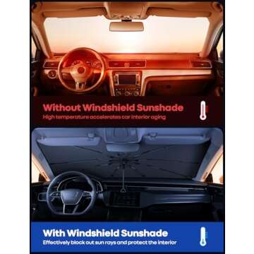 Lamicall Windshield Sunshade Umbrella for SUVs and Sedans