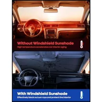 Lamicall Windshield Sunshade Umbrella for SUVs and Sedans