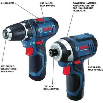 BOSCH 12V Cordless Drill/Driver & Impact Driver Kit