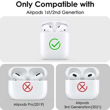 Filoto Compatible with Airpod 2&1 Case Cover, Cute Silicone Protective Accessories Cases/Keychain/Pompom, Best Gift for Girls and Women, Snow White