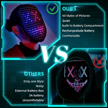 Ompusos LED Light Up Mask for Costumes and Parties