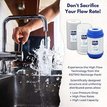 GoBluTech R3 and TRIO Water Filter Recharge Pack, 2.5” x 5” for RV Water Filter System, 0.2 Micron High Flow Filter, Granular Activated Carbon “Tasty”, and Sediment “Longevity” - Veteran Owned