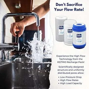 GoBluTech R3 and TRIO Water Filter Recharge Pack, 2.5” x 5” for RV Water Filter System, 0.2 Micron High Flow Filter, Granular Activated Carbon “Tasty”, and Sediment “Longevity” - Veteran Owned