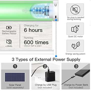 Tokblind Motorized Roller Shades - Smart Blackout Blinds
