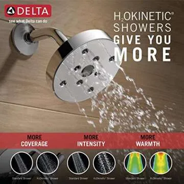Delta Trinsic Tub Shower Kit - Gorgeous Matte Gold Finish