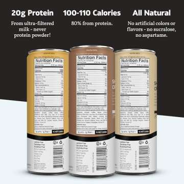 Slate Milk Energy Variety Pack - Protein Iced Coffee Choices
