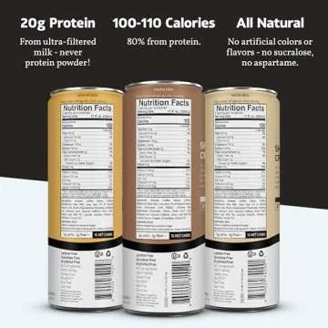 Slate Milk Energy Variety Pack - Protein Iced Coffee Choices