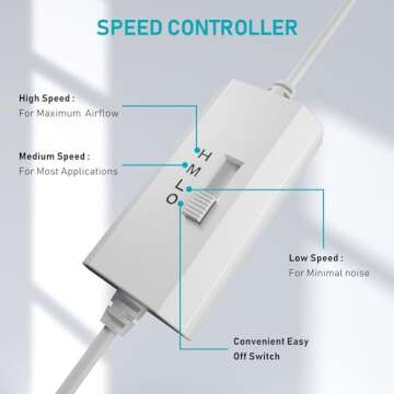 ANEXT, USB Fan, USB Computer Fan, Silent Fan for Receiver DVR PlayStation Xbox Computer, (80mm,White Dual Packs)
