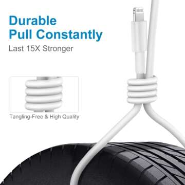 Fast 20W iPhone Charger with 6ft USB C Cable, 2-Pack