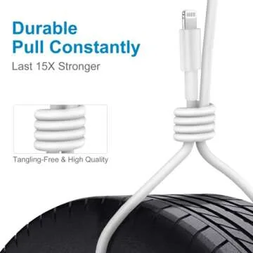 Fast 20W iPhone Charger with 6ft USB C Cable, 2-Pack