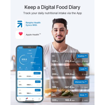 Smart Food Scale with Large VA Display by RENPHO