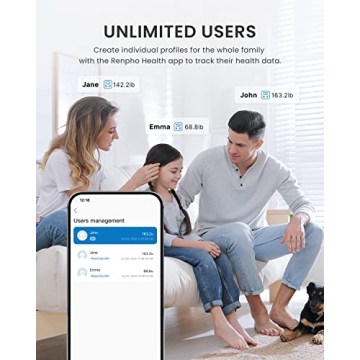 Smart Food Scale with Large VA Display by RENPHO