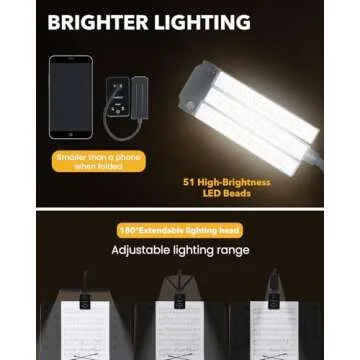 UrsaMajor 51 LED Music Stand Light - Rechargeable Clip-on Portable Lamp