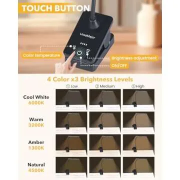 UrsaMajor 51 LED Music Stand Light - Rechargeable Clip-on Portable Lamp