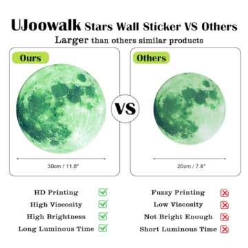 1078 PCS Glow in The Dark Stars for Ceiling, Glowing Stars for Ceiling Planets, Stars Wall Decals, Solar System Galaxy Space Nursery Wall Stickers Rocket Astronaut Kids Boys Room Decorations Bedroom
