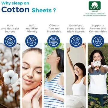THREAD SPREAD 100% Pure Egyptian Cotton Sheets Queen Size - 1000 High Thread Count Sheets Queen, 4 PC White Luxury Hotel Queen Sheet Set, 16" Deep Pocket Sateen Weave Soft Cooling Bed Sheet Set