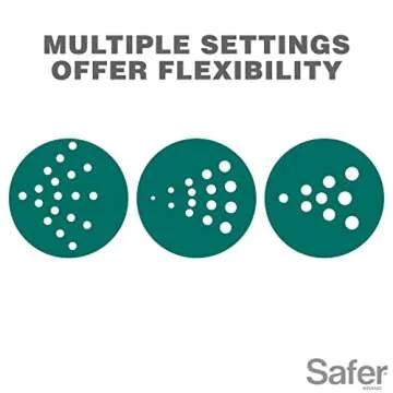 Havahart Critter Ridder - Motion Activated Animal Repellent