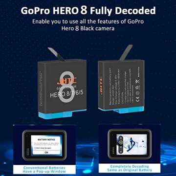 JHTC Hero 8 Battery Replacement Pack with Charger