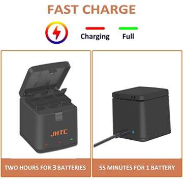 JHTC Hero 8 Battery Replacement Pack with Charger