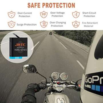 JHTC Hero 8 Battery Replacement Pack with Charger