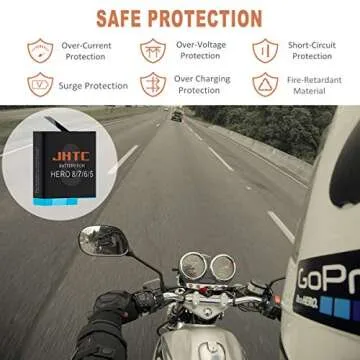 JHTC Hero 8 Battery Replacement Pack with Charger