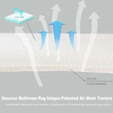 Douceur Sage Green Bathroom Rugs Non Slip, Luxury Thick Plush Shaggy Bath Mats for Bathroom Washable, Fluffy Absorbent Bath Rugs for Bathroom, Quick Dry Shower Mat Gifts, 24" x 16"