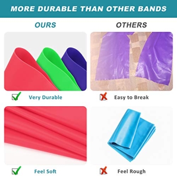 5-Level Resistance Bands Set for Home Gym & Travel Workouts