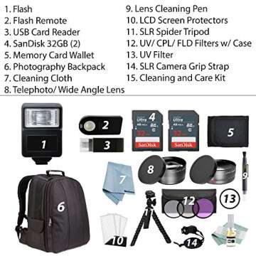 Canon EOS Rebel 80D Bundle with EF-S 18-55mm is STM & EF-S 55-250mm is STM Lenses + Advanced Accessory Kit - Including to Get Started