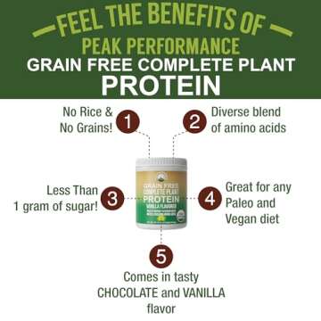 Organic Paleo Grain Free Plant Based Protein Powder. Complete Raw Organic Vegan Protein Powder. Amazing Amino Acid Profile and Less Than 1g of Sugar. Hemp Protein Pea Protein Powder Vanilla Flavored