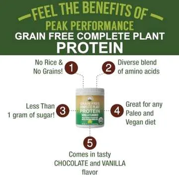Organic Paleo Grain Free Plant Based Protein Powder. Complete Raw Organic Vegan Protein Powder. Amazing Amino Acid Profile and Less Than 1g of Sugar. Hemp Protein Pea Protein Powder Vanilla Flavored