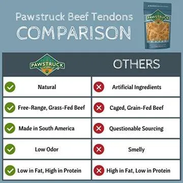 Pawstruck Natural Beef Tendon Chew Sticks for Dogs