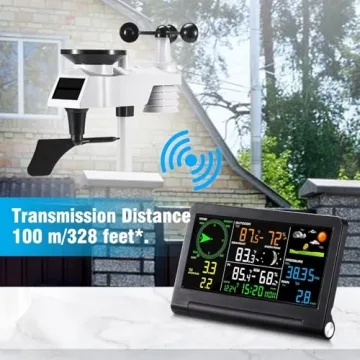 Gevanti 9-in-1 Weather Station with LCD Display & Sensors
