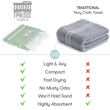 EPHESUS Turkish Beach Towel - Lightweight Quick Dry Design