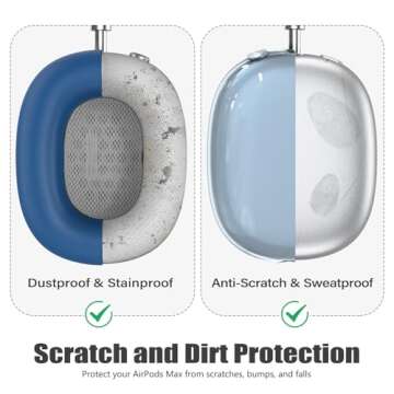 3 in 1 Set Case for AirPods Max Headphones, Clear Soft TPU Anti-Scratch Protective Case Cover, No Ye...